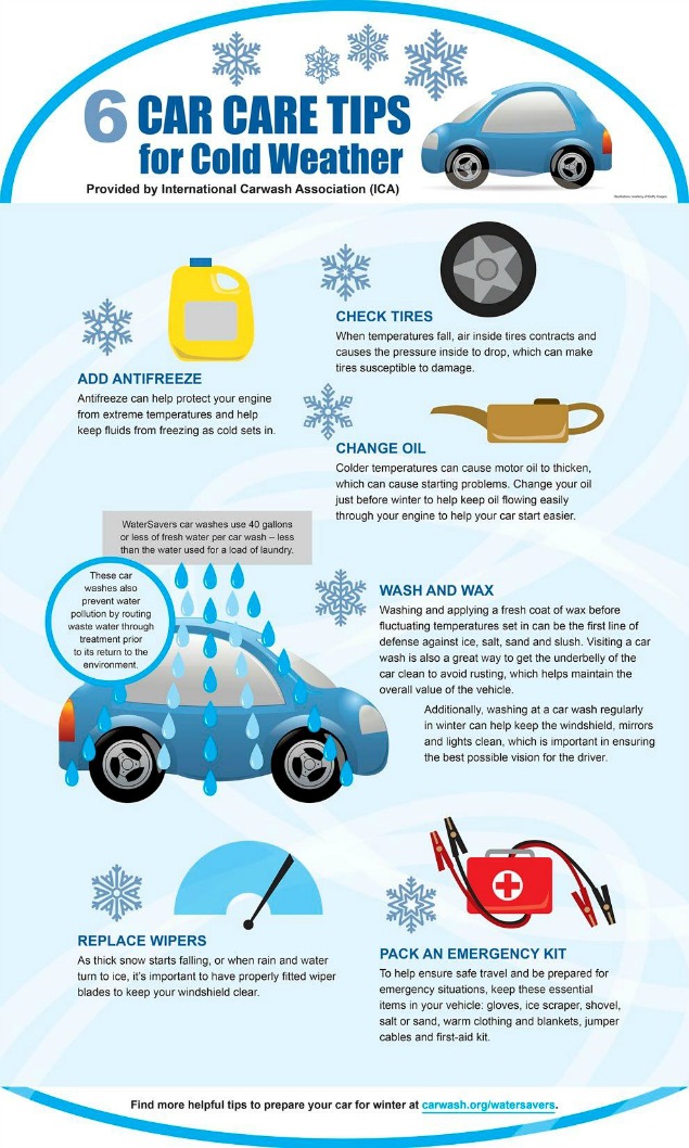 Stay safe this winter season and protect your vehicle with these car care tips for cold weather.